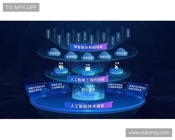 英亚电竞：如何利用大数据与人工智能提升用户粘性与平台竞争力