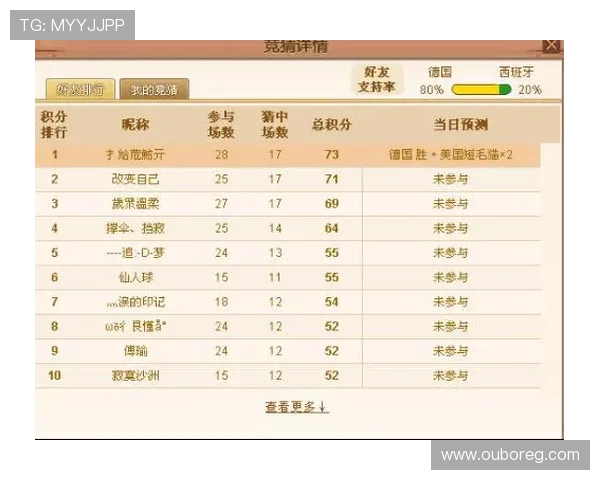 欧博竞猜客户服务与常见问题解答汇总 欧博竞猜客户服务与常见问题解答汇总